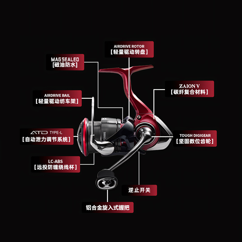 2025 nuevo carrete de pesca gi - Kastking Reel Zephyr reseña y precio