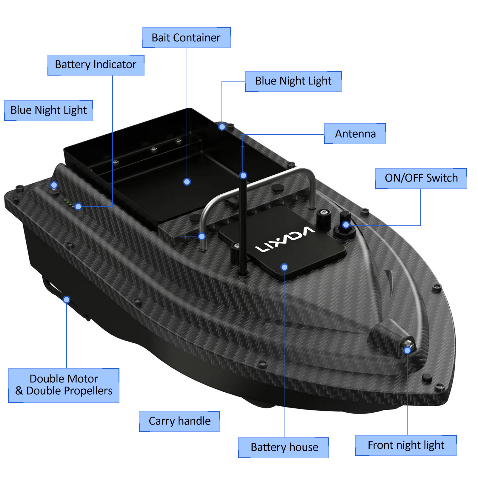 Barco de cebo de pesca GPS, ba - Fishing Gps reseña y precio
