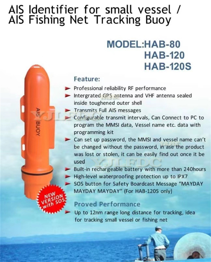 HAB-120S medidor de boya de pe - Fishing Gps reseña y precio