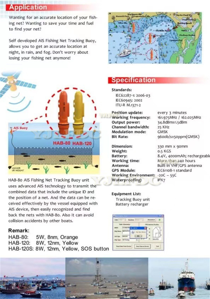 HAB-120S medidor de boya de pe - Fishing Gps reseña y precio