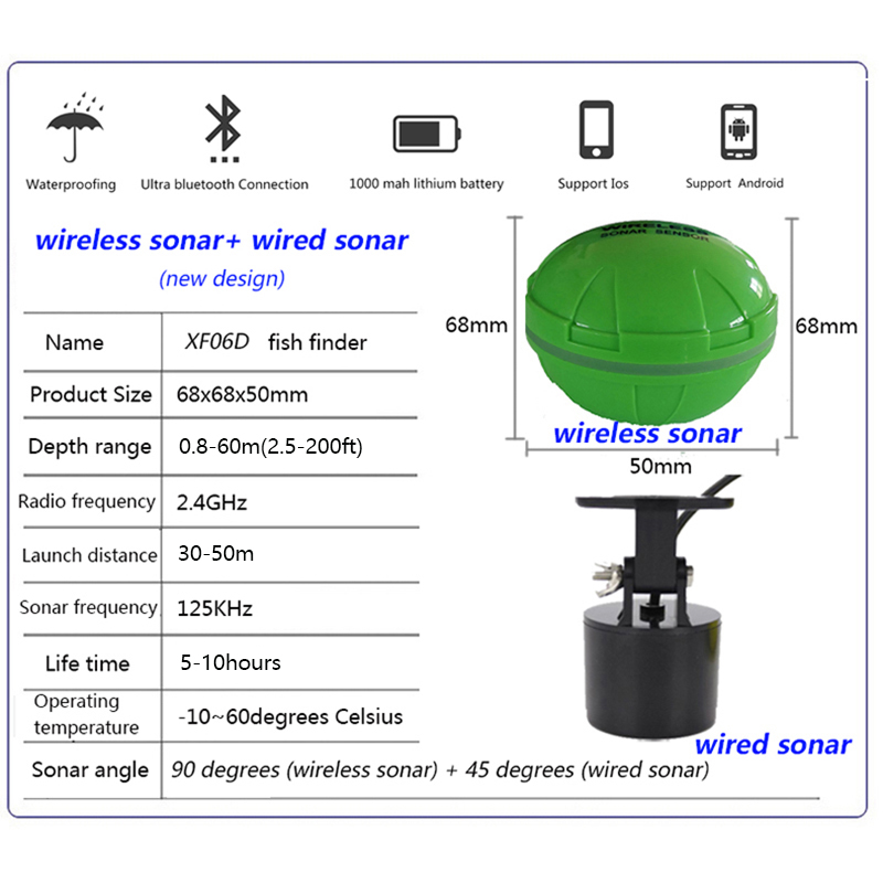 Sonda de Pesca Inalámbrica Blu - Fish Finder Portable reseña y precio